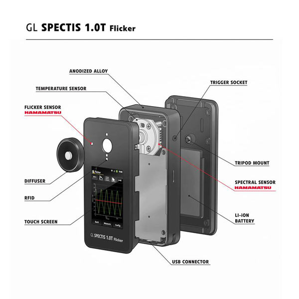 GL SPECTIS 5.0_Touch_Flicker_08